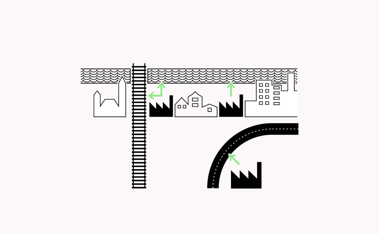 C.7 Links to Transport Infrastructure