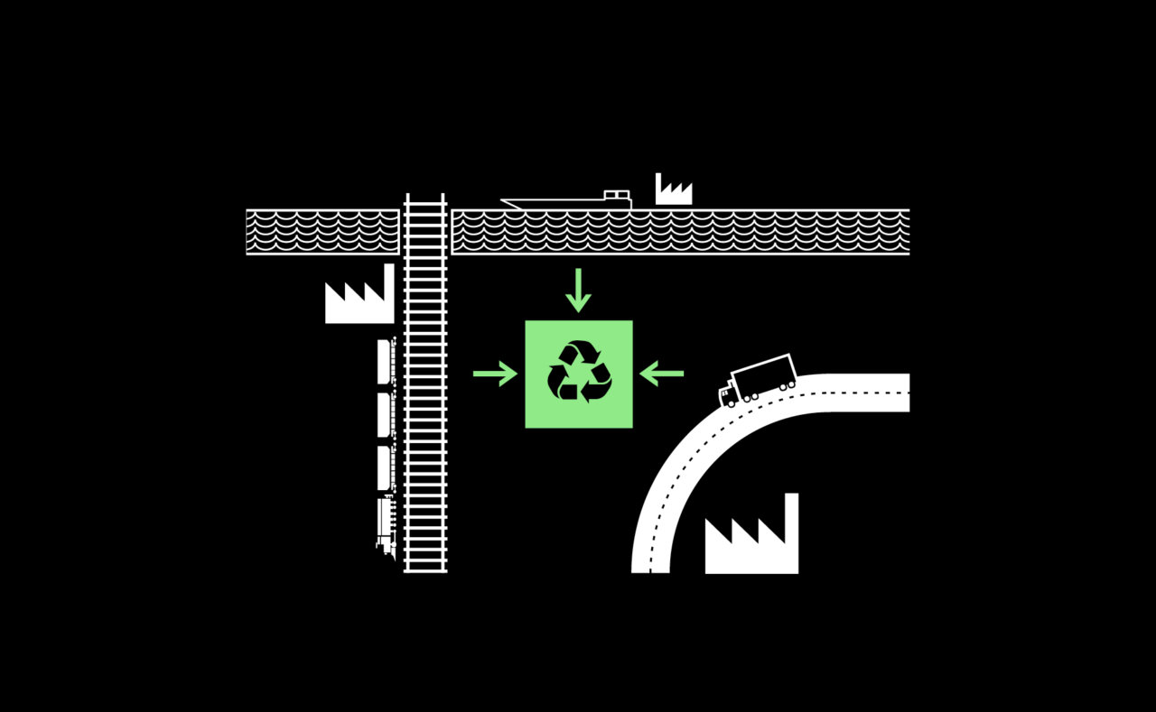 C.8 Accessible Material Recovery Facilities