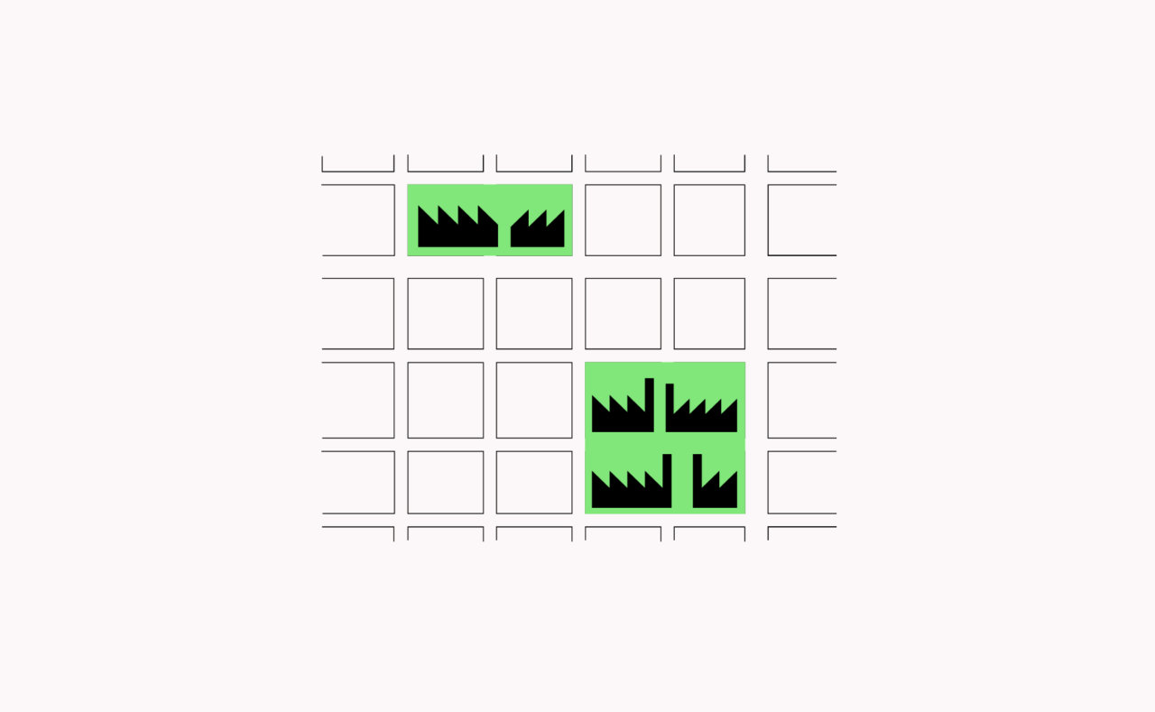 N.4 Clustering Similar Making