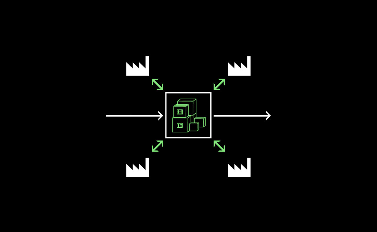 N.6 Centralised Logistics Zone