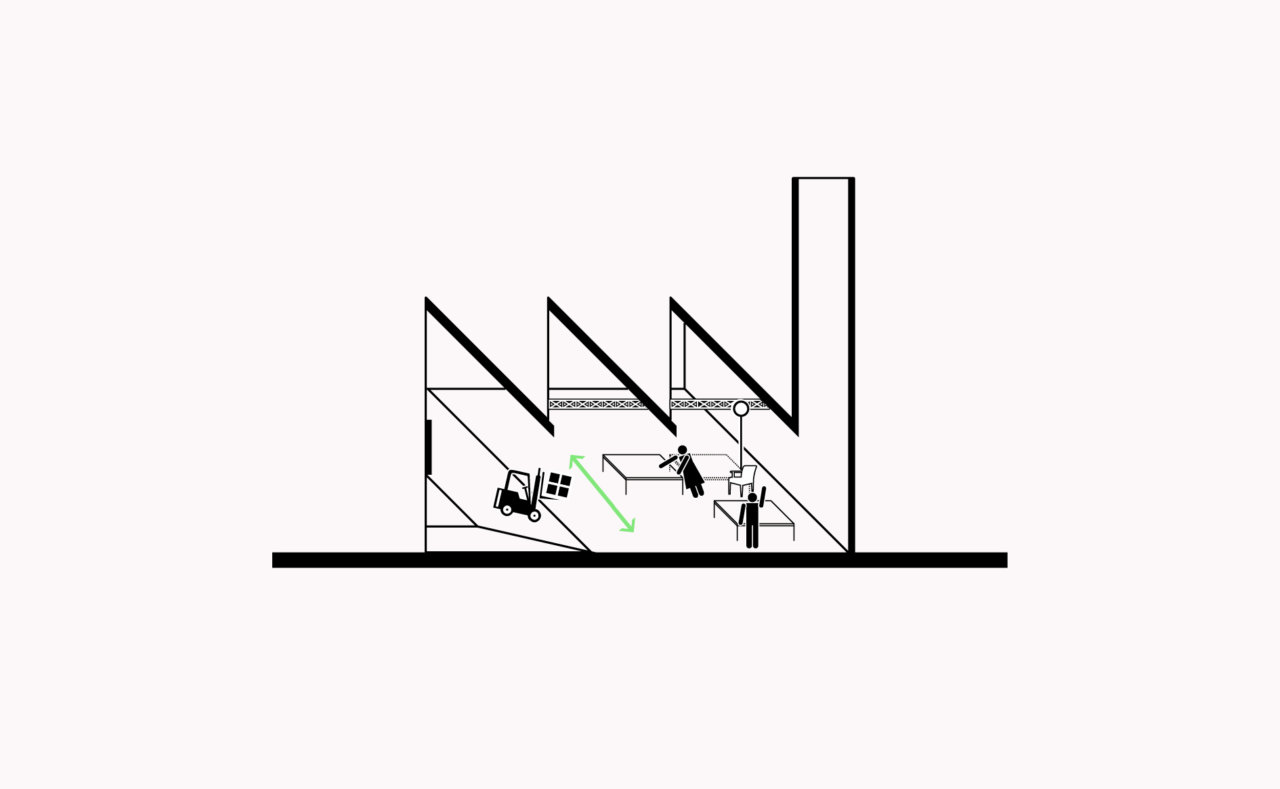 B.4 Facilitating Horizontal Organisation