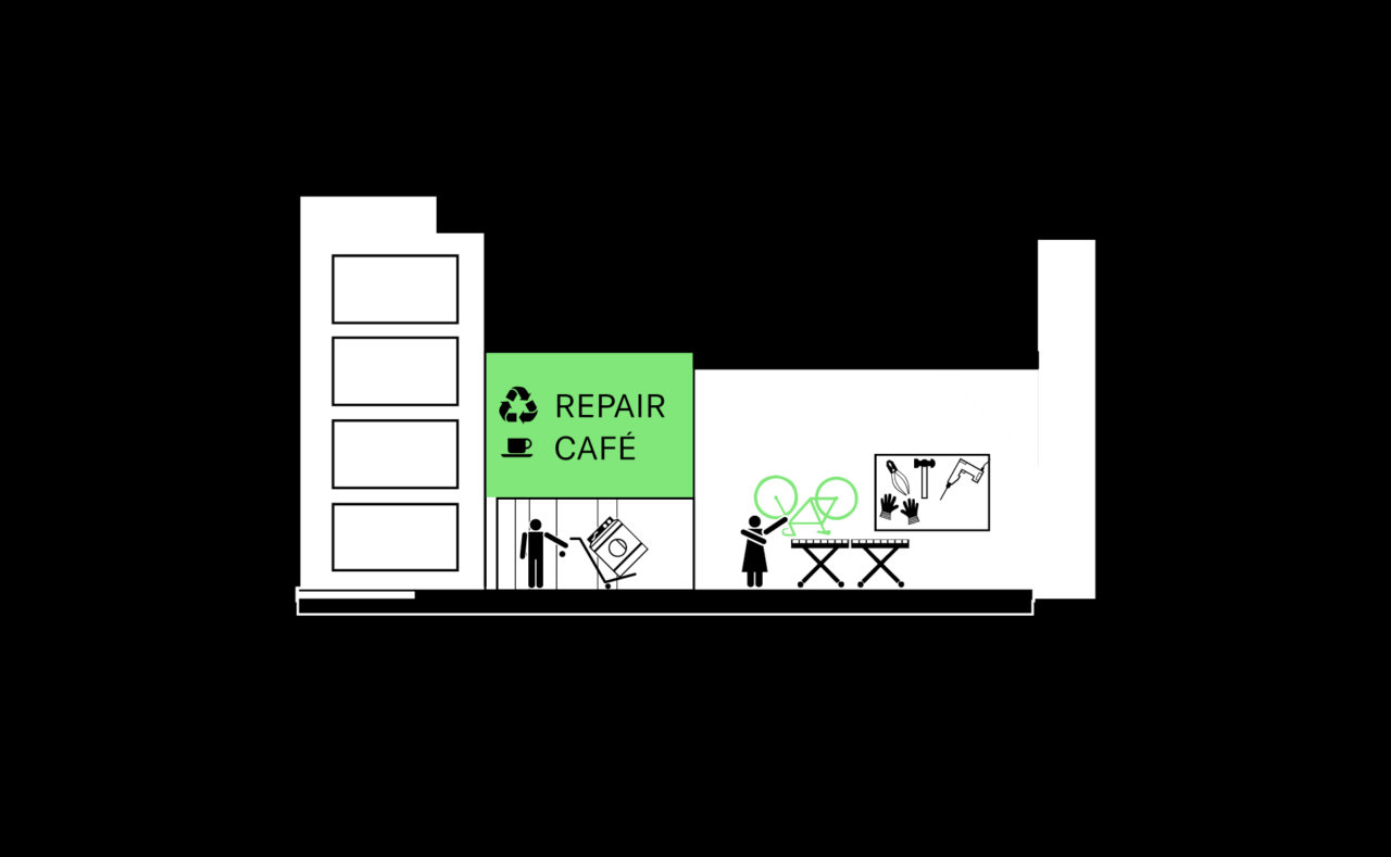 P.6 Re-use and Repair Centres