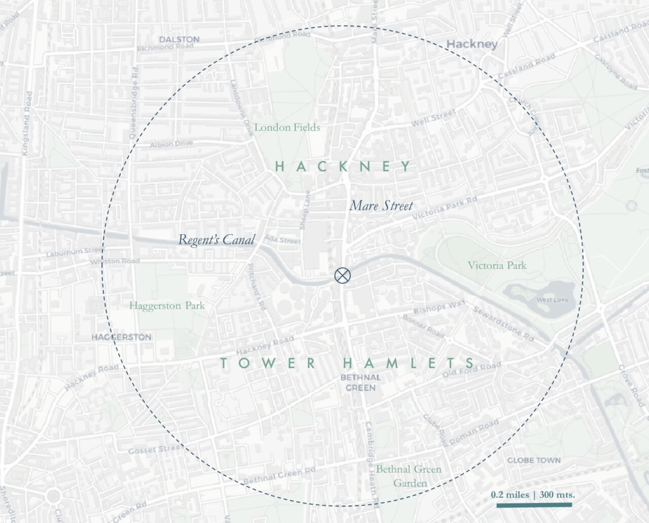 Case study report: The Maker-Mile in East London